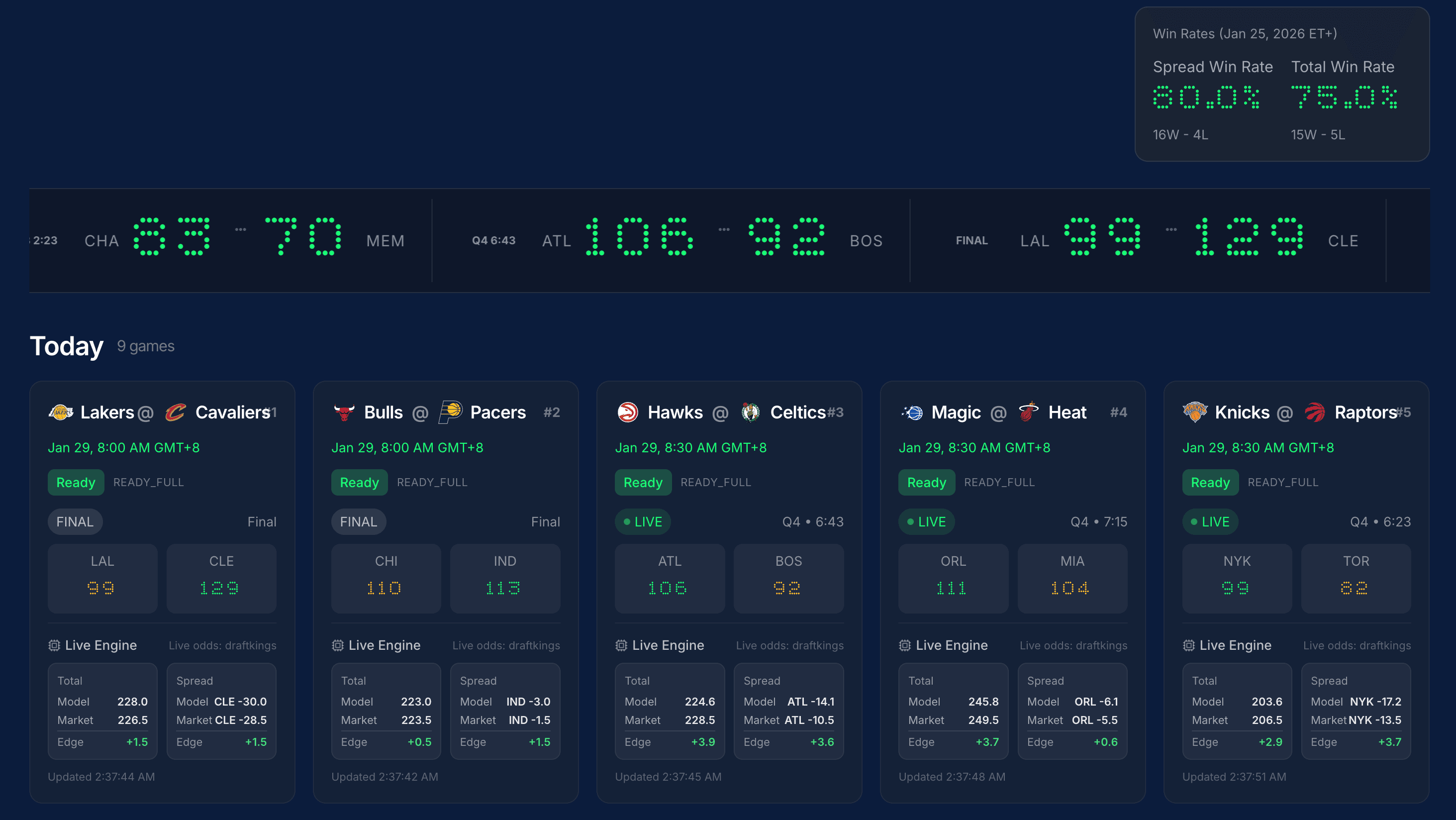 CourtPicks dashboard screenshot